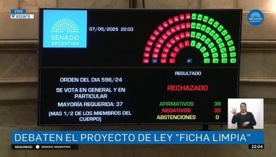 Política