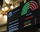 El Senado rechazó los vetos presidenciales en Garrahan y universidades