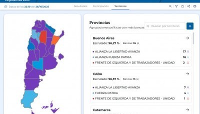 Política