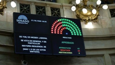 Economía
